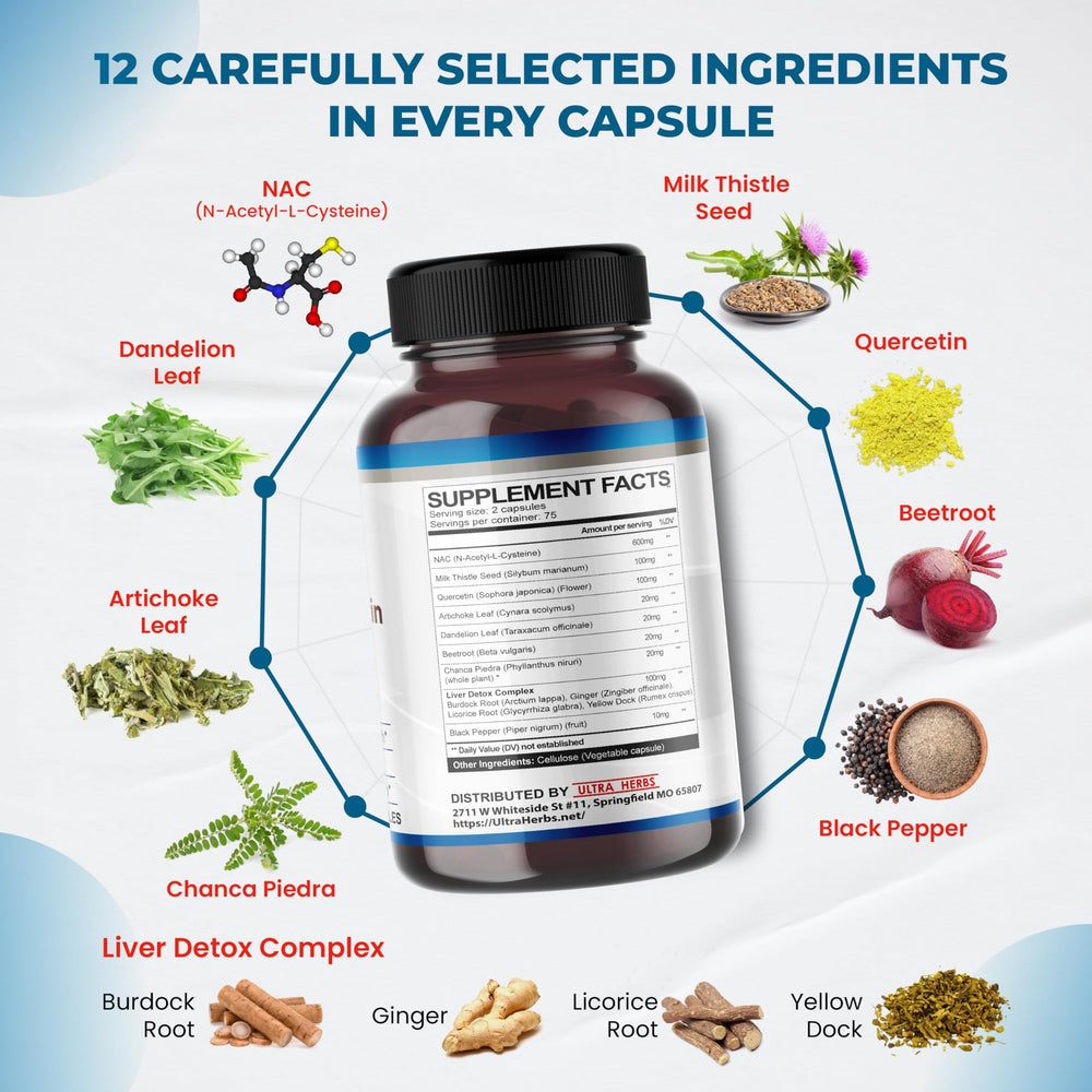 Close-up of ingredients: NAC, Milk Thistle, Artichoke, Dandelion