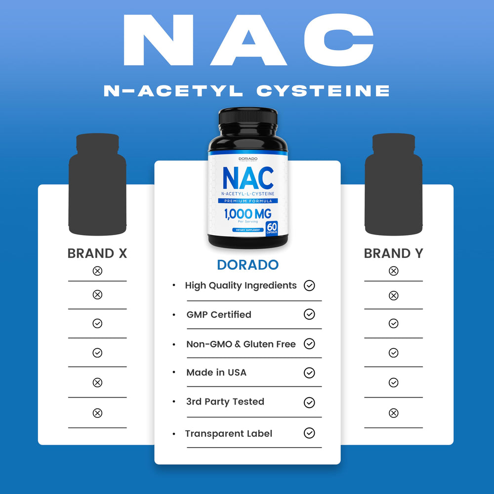 Vegan-safe NAC supplement with third-party testing