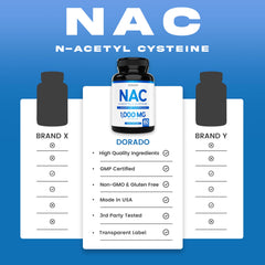Vegan-safe NAC supplement with third-party testing