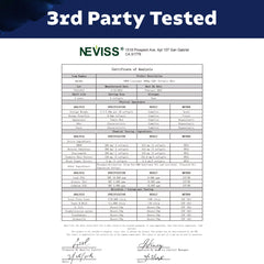 Niacinamide and NMNH 500mg – skin health support