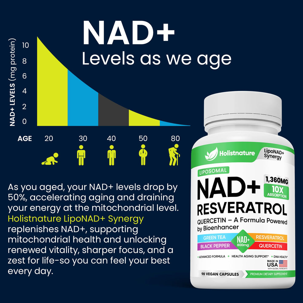 Healthy aging concept with NAD+ liposomal formula