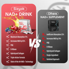 Collagen and hyaluronic acid for skin health in NAD+ liquid