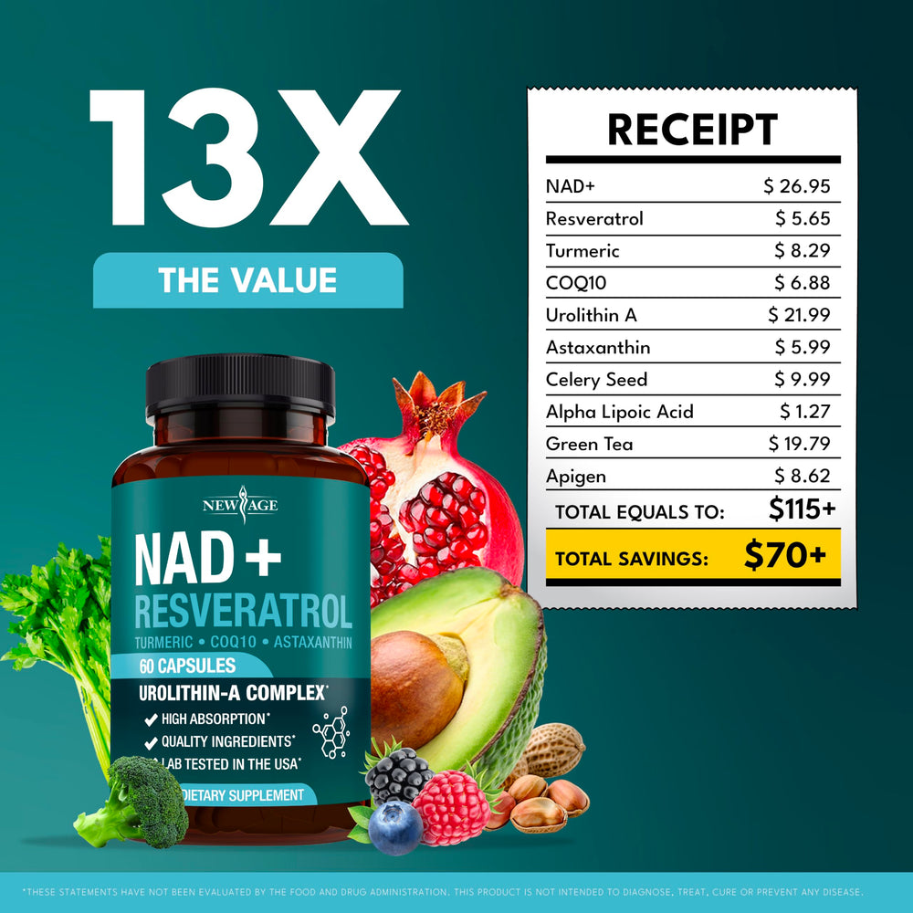 Capsules representing NAD+ complex with key ingredients