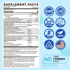 Close-up of Nad+ Resveratrol gummies bottle