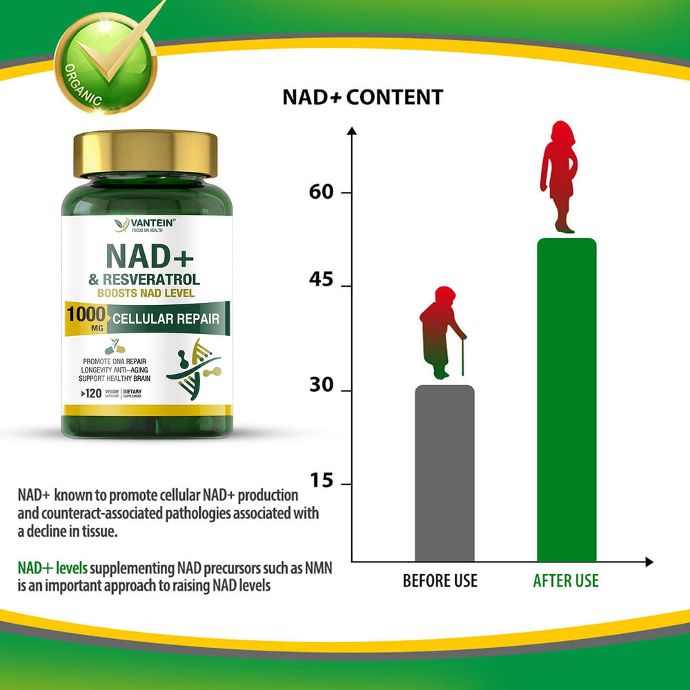 Close-up of the NAD+ & Resveratrol bottle branding