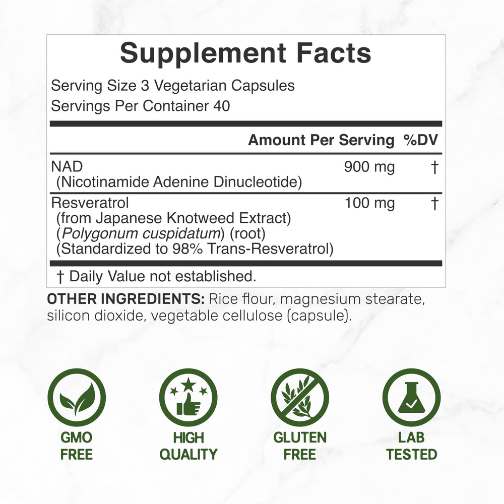 Product packaging box for NAD+ Resveratrol supplement
