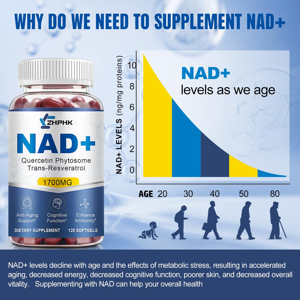 Close-up of NAD softgels capsules