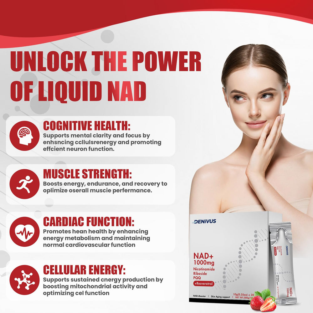 Ingredient highlights: NR, Resveratrol, PQQ