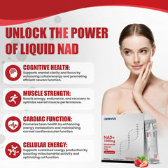 Ingredient highlights: NR, Resveratrol, PQQ