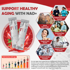 Supplement facts panel