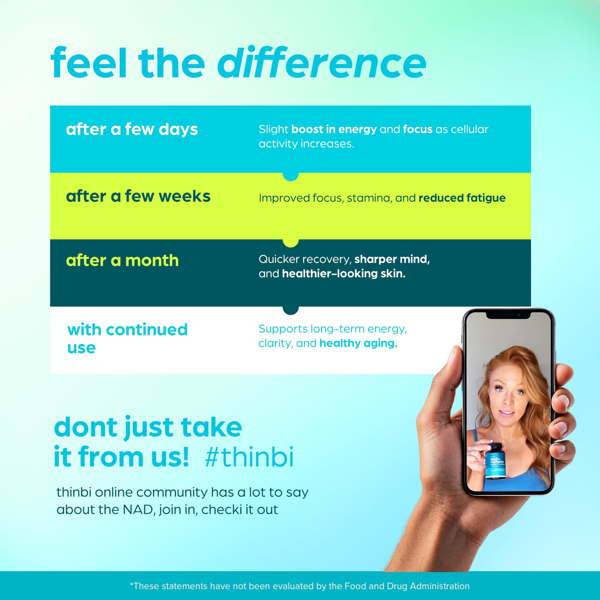 Packaging showing a 30-day supply of NAD Supplement 8457 mg Packaging showing a 30-day supply of NAD Supplement 8457 mg