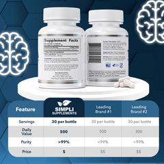USA GMP-certified facility seal indicating quality