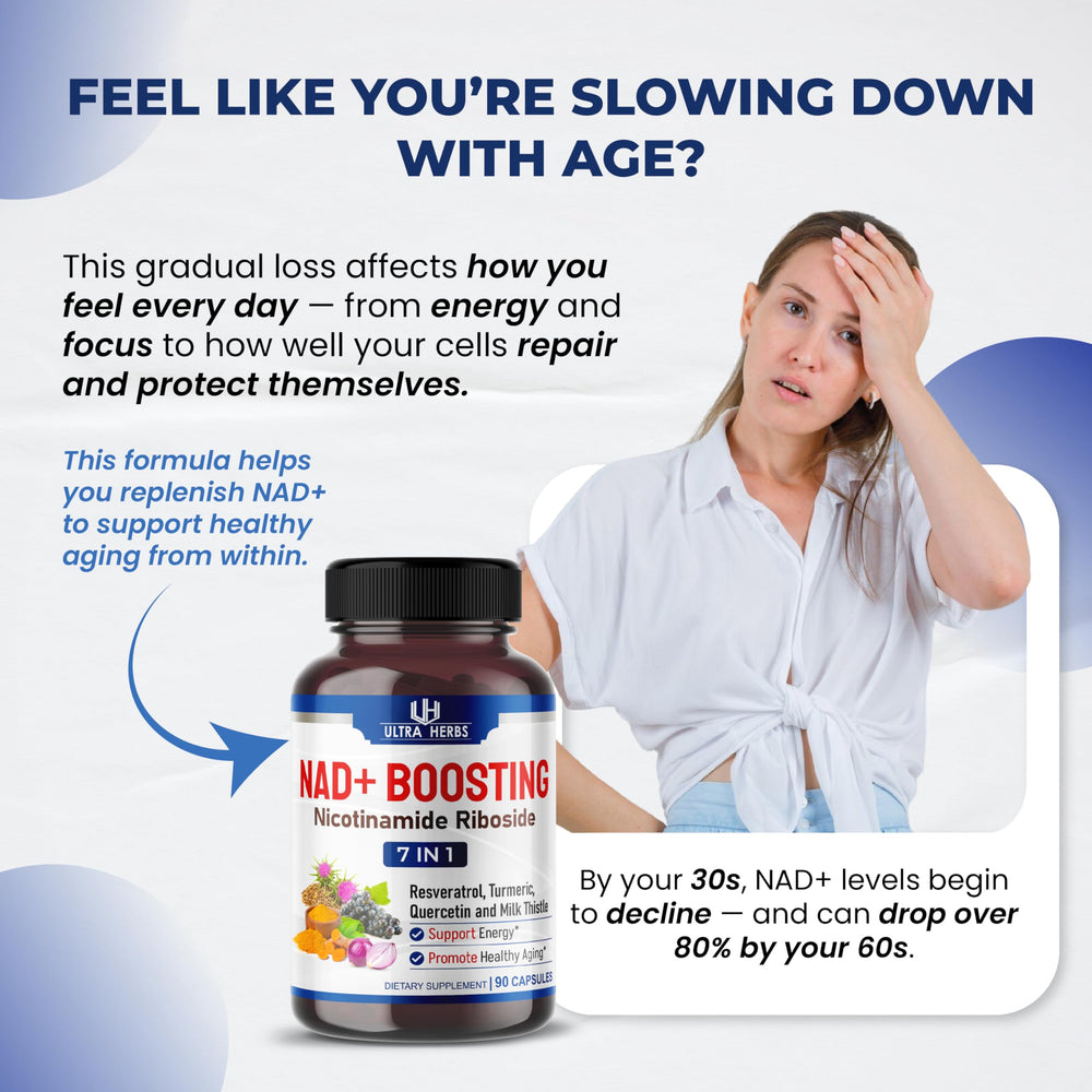 Back label of NAD+ supplement bottle showing ingredients and dosage