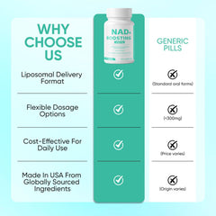 NAD+ supplement supporting energy and focus