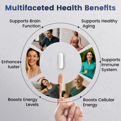 Product packaging and display