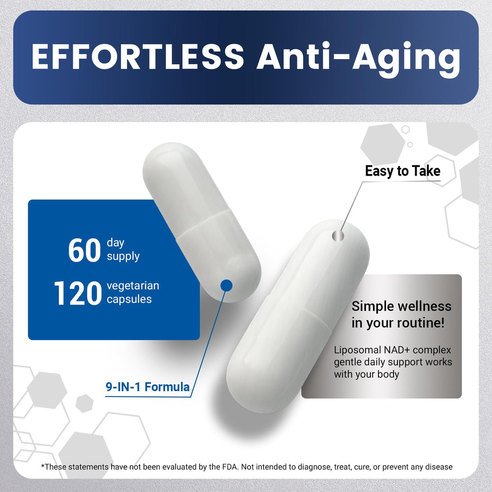 Serving suggestion showing daily capsule usage