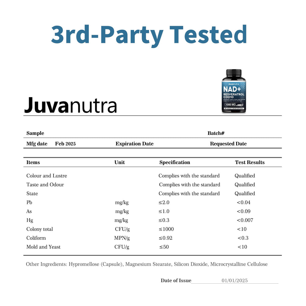 Brand messaging: anti-aging, energy, and focus