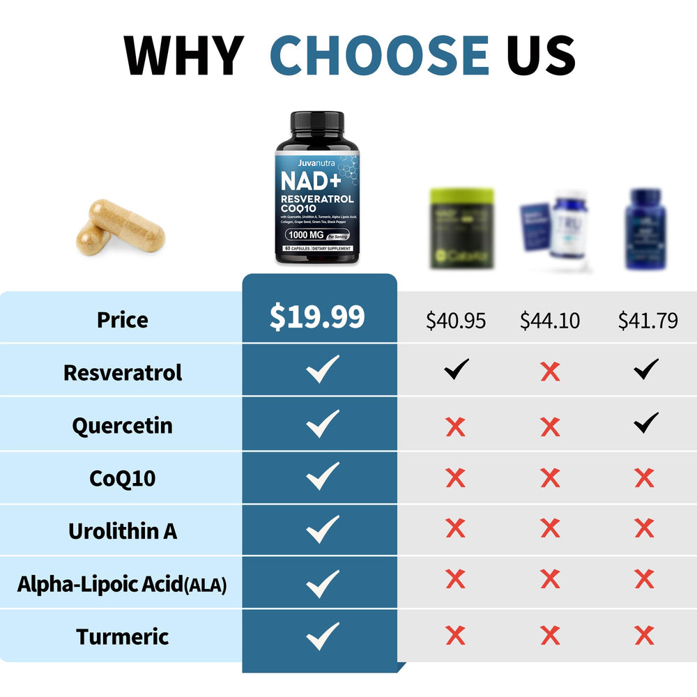 NAD 11-in-1 label and supplement facts