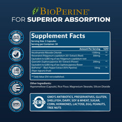 Third-party lab testing certificate ISO/IEC accredited