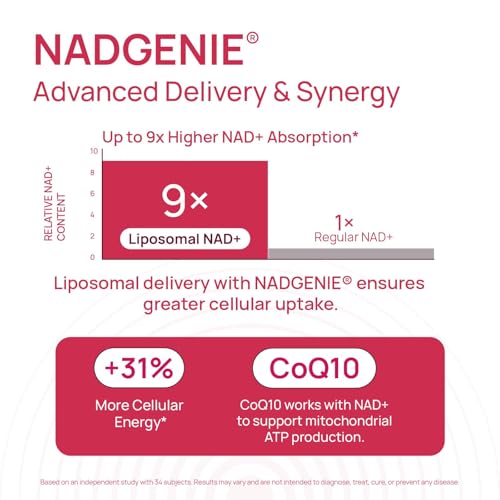 Glycine and D-Ribose components illustration
