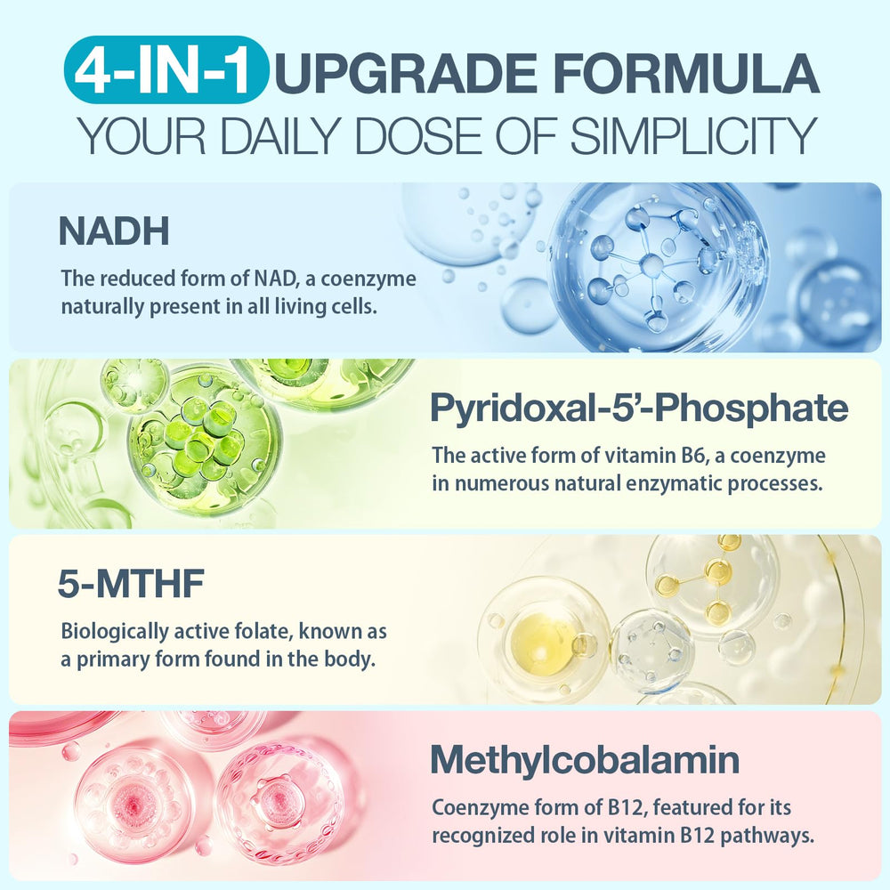 Vegan, gluten-free NADH supplement packaging