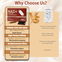NAD+ Advanced Cellular Renewal ingredients including resveratrol
