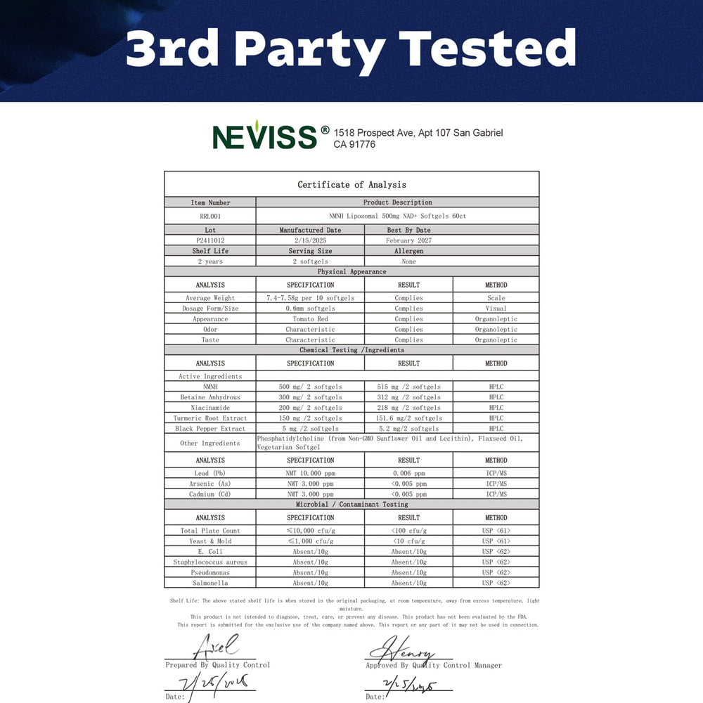 Niacinamide and B vitamins in the supplement