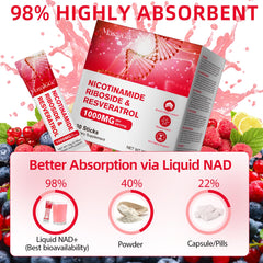 NAD+ liquid supplement packaging