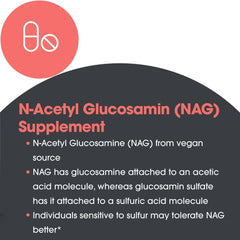 Glycosaminoglycans synthesis for cartilage and bone