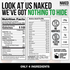 NAKED Protein Powder Blend ingredients sourced from grass-fed US/Canada farms