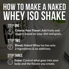 Shake made with Naked Whey Isolate powder