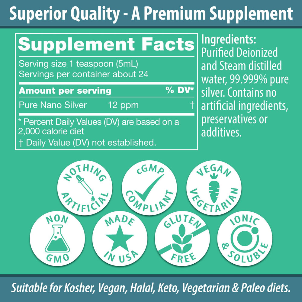 Travel-ready 4 oz glass bottle with dropper