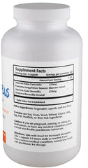Nano Curcumin Plus with Boswellia Serrata showing high absorption