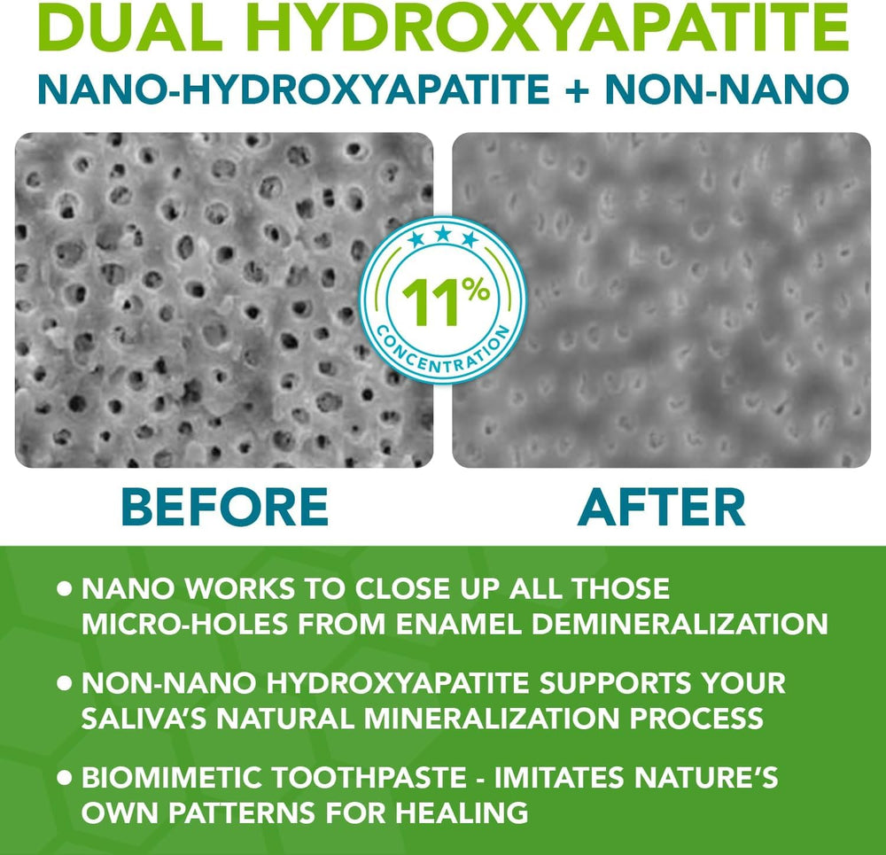 Dentist-formulated remineralizing toothpaste packaging image