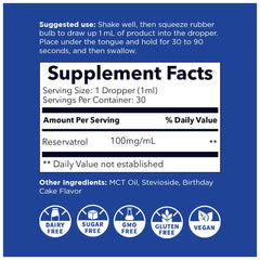 Dropper showing 1ml serving of nano liquid resveratrol