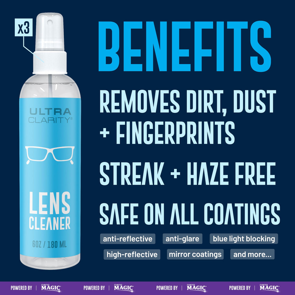Close-up of Nano Magic Cleaning Spray bottle and packaging