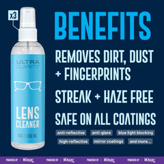 Close-up of Nano Magic Cleaning Spray bottle and packaging
