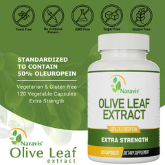 Independent third-party lab testing certificate for Naravis Olive Leaf Extract