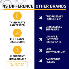 Icons indicating non GMO gluten free and vegan