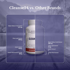 Nation Health MD Cleanse24 healthy digestive routine depiction suggesting daily use.