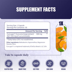 Illustration of enhanced absorption for turmeric curcumin