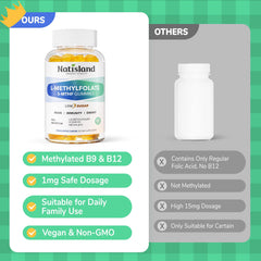 Allergen-free gluten-free dairy-free soy-free gummies