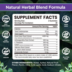 Kava Kava Gummies ingredients: Ashwagandha and L-Theanine