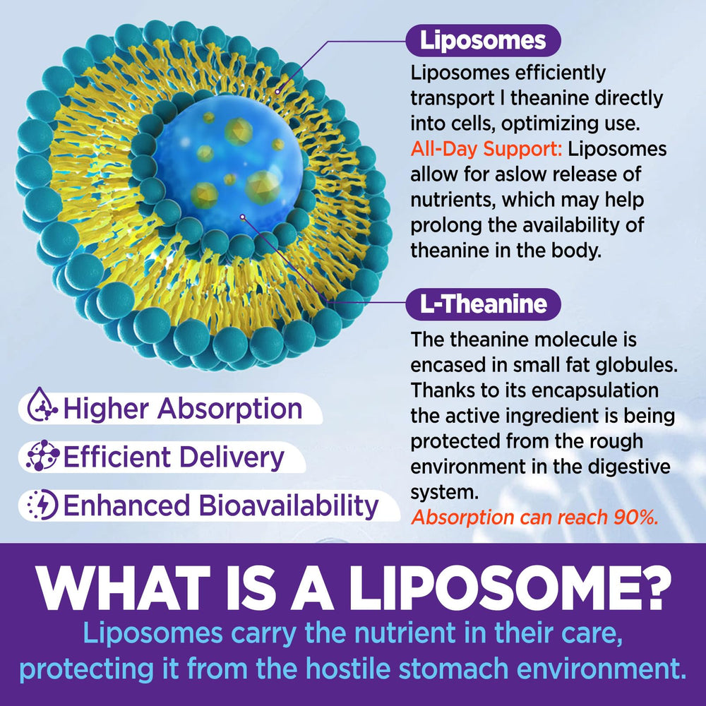 Adult dosing: two gummies for focus and calm
