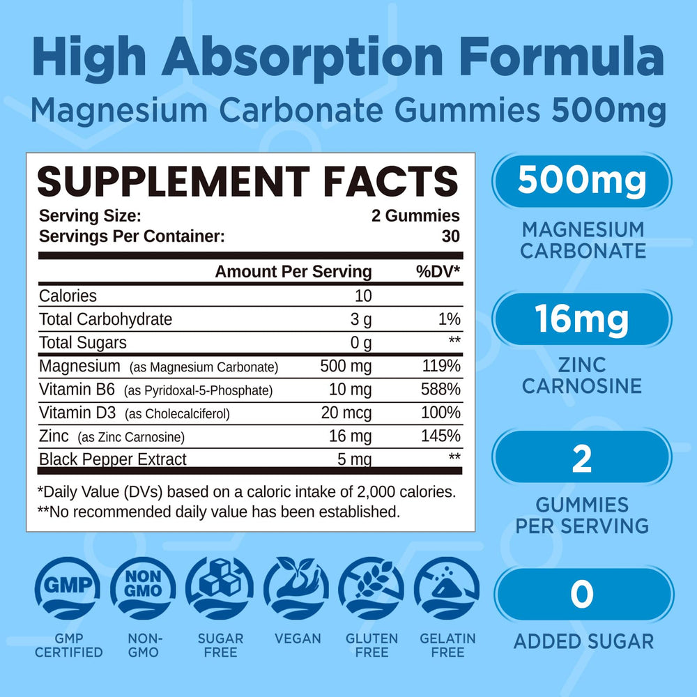 NATISLAND Magnesium Carbonate Gummies packaging