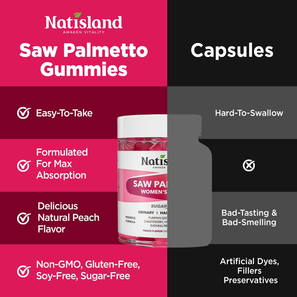 Vegan, sugar-free gummy label and ingredients