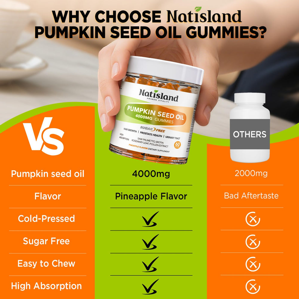 Vegan, pectin-based sugar-free gummy packaging label