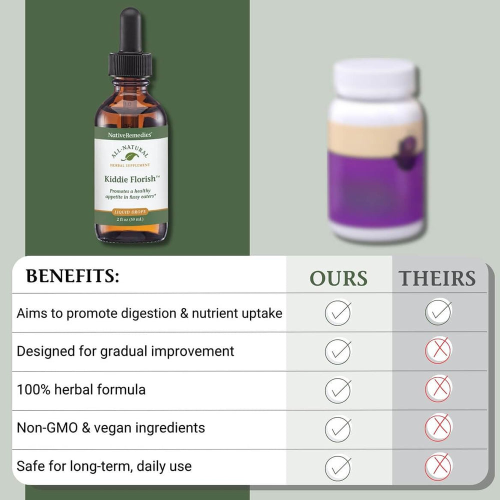 Native Remedies Kiddie Florish packaging badge signals quality manufacturing and consistency.