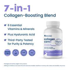 Illustration of ingredients: hyaluronic acid, boron, vitamins A, C, and Biotin