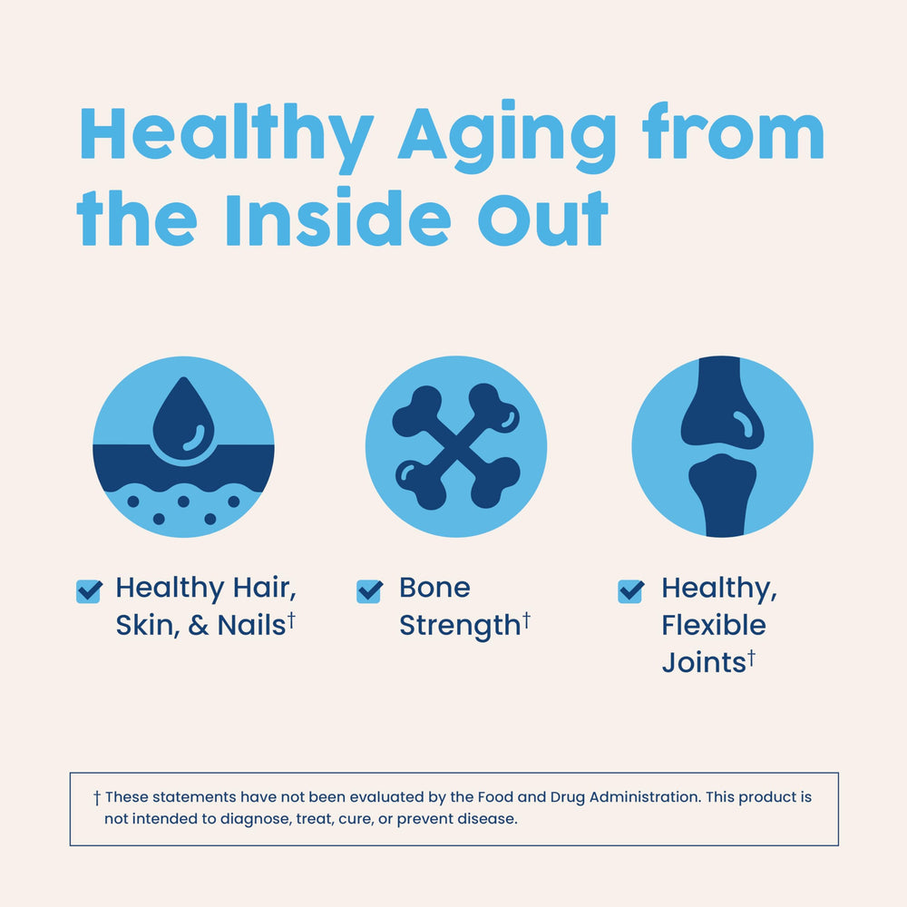 NativePath Collagen Peptides ingredients panel informs about type I & III collagen benefits.